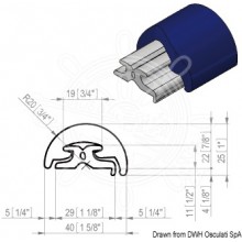 PVC fender profile RADIAL