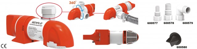 Помпа осушителна нисък профил Seaflo 12/24V 800/1100GPH